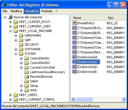 Registro di Windows Registro di Windows
